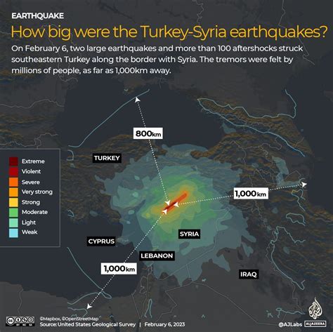 turkey earthquake magnitude 7.0